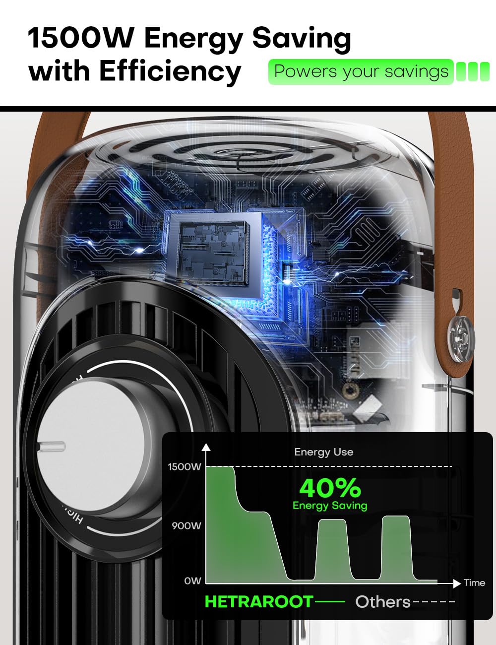 Tower Space Heaters for Indoor Use Large Room w/4 Heat Modes, 70°Oscillating 25" Tall Portable Electric Heater, Overheating & Tip-Over Protection, 1500W PTC Ceramic Stand Up Heater for Room