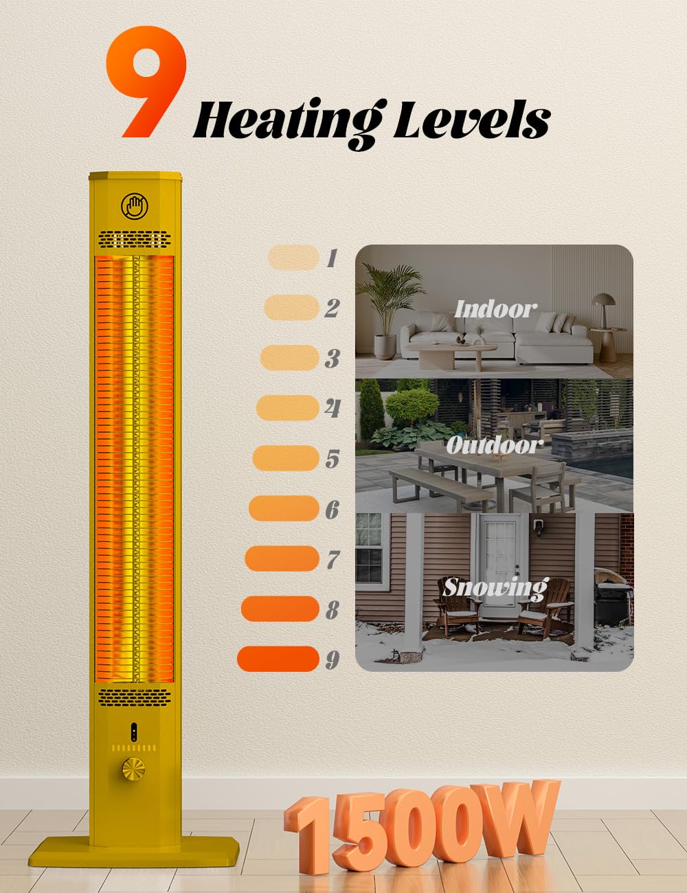 Patio Outdoor Heater - 1500W Garage Heater Indoor Use